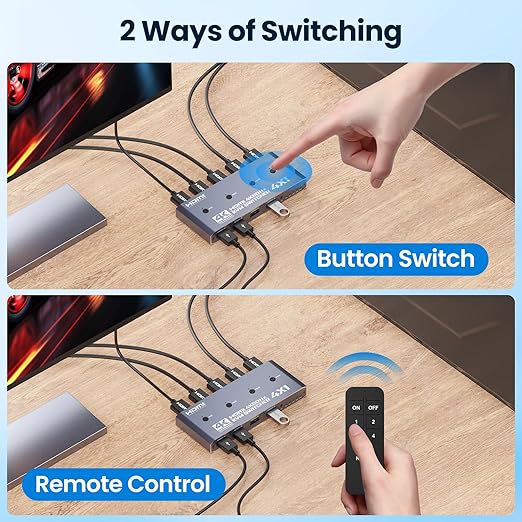 HDMI KVM Switch 4 Computer, 4 Port HDMI USB Switch for 4 Computer Share a 4K@60Hz Monitor and 4 USB Devices, Keyboard, Mouse, Printer, Includes 4 KVM Cables & Remote Controller (no Batteries)