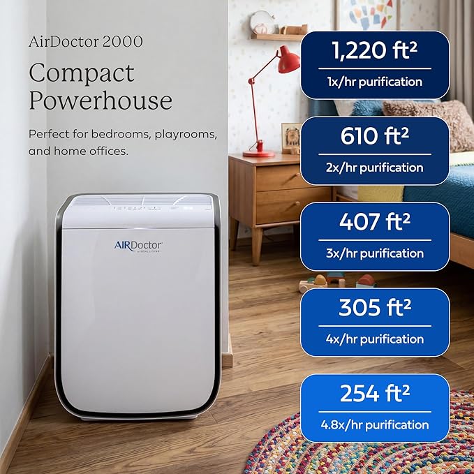 AIRDOCTOR AD2000 Air Purifier for Small & Medium Rooms and Small Bedrooms. 3 Stage Filtration with Pre-Filter, UltraHEPA, Carbon/VOC (AirDoctor 2000)