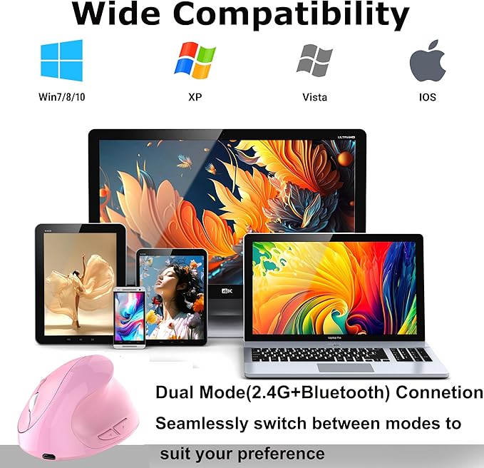 Wireless Mouse Pink Ergonomic Bluetooth & USB Dual Mode Mice,Rechargeable Vertical Silent Multi Device Ergo Carpal Tunnel Mice for Mac/PC/Laptop/Computer/Tablet/iPad/MacBook Air/Pro Women Mother Gift