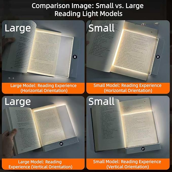 XL LED Reading Book Light Page, Eye-Caring Dimmable Lights for Books in Bed, 3 Color & Stepless Dimmable, USB Portable Flat Panel Lamp Page, Night Light for Kids & Adults (Matte White)
