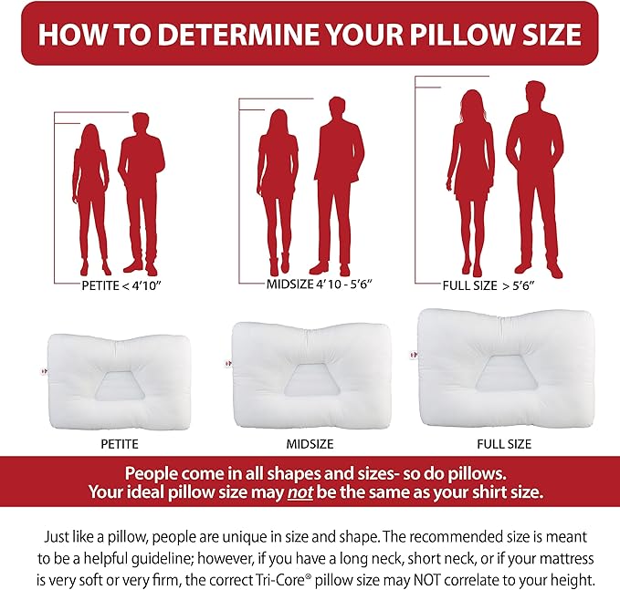 Core Products Tri-Core Cervical Support Pillow – Gentle (Medium Firmness) Orthopedic Neck Pillow for Pain Relief, Back and Side Sleepers – Ergonomic Contour Pillow – Assembled in USA, Petite Size