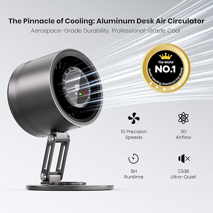 Titanium Alloy USB Desk Fan, Foldable 3D Airflow Desk Air Circulator, 23dB Quiet BLDC Motor,10 Speeds with LED Display for Home, Office & Outdoor