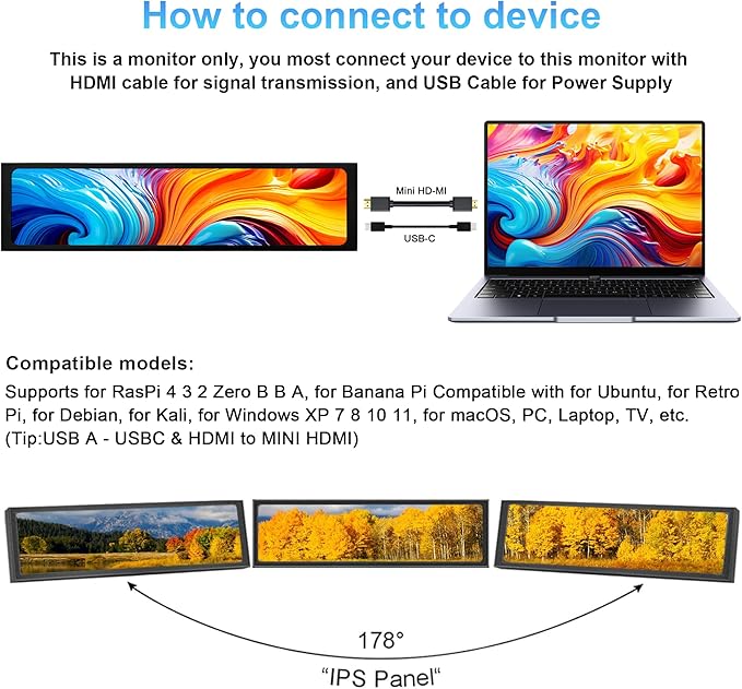 11.3 Inch Mini Monitor - FHD IPS1920x440 LCD Display, Computer Secondary Screen, CPU Temp Monitors with Casing for PC Case Temp Windows macOS Aida64 CPU GPU Monitor