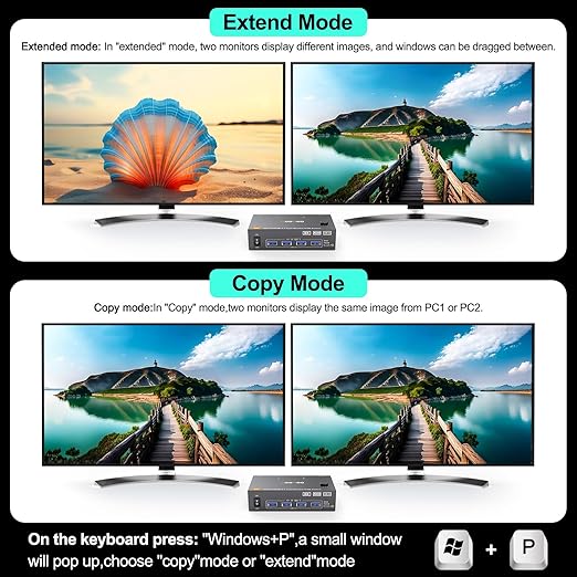 HDMI DP2.1 KVM Switch 2 Monitors 2 Computers, 8K@60Hz/4K@144Hz KVM Switch for 2 PC Sharing 2 Monitors, Keyboard, Mouse, with 2 USB3.0 Cables, Wired Controller and Power Adapter