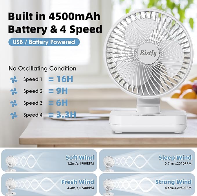 Desk Fan 5.5'' Small Fan Ultra-Silent, 120° Oscillating, 90° Adjustable Head Tilt, with Digital Display 4 Speed Portable USB Rechargeable Table Fan Ideal for Home, Bedroom, Office (White)