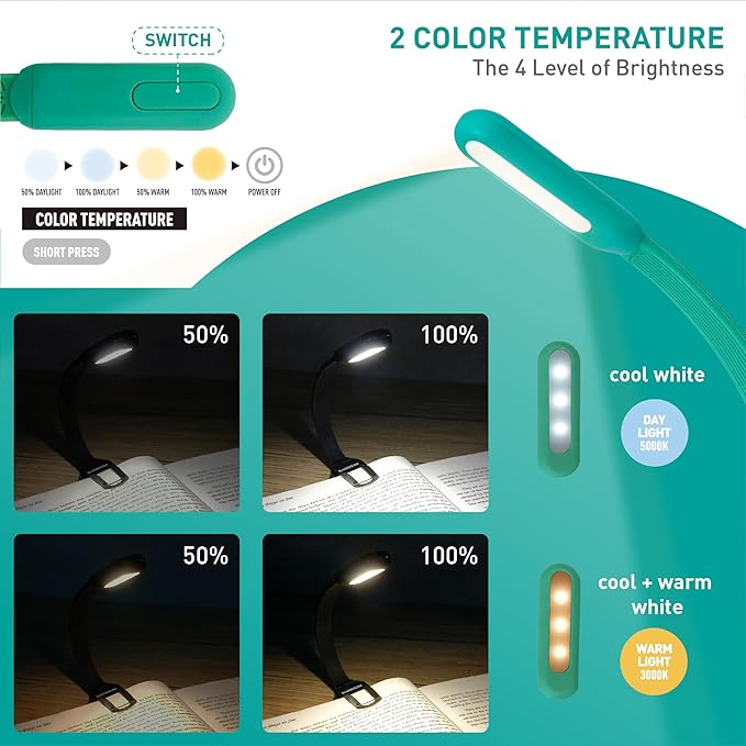 Slim Rechargeable Book Reading Light, Eye Caring LED with 4 Color Temperatures, Portable Clip on Book Light for Reading in Bed & Travelling. Prefect Elegant White Gift for Book Lover.(Green)