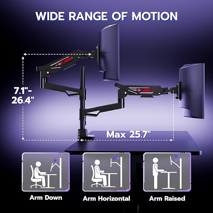 ARES WING Premium Monitor Arm, Ultrawide Monitor Stand up to 57'' and 60 Lbs per Screen, Heavy Duty Gas Sprinq Dual Monitor Mount Adjustable Arms, Various VESA Mount with Clamp/Grommet Base