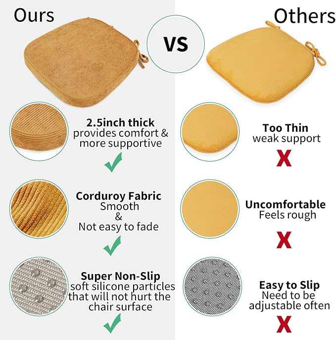 2.5" Thick Chair Cushions for Dining Chair, Corduroy Foam Kitchen Chair Pads, U Shaped Indoor Seat Cushions with Ties & Non-Slip Backing, Removable Washable Cover, 17''x16.5'', Set of 4, Yellow
