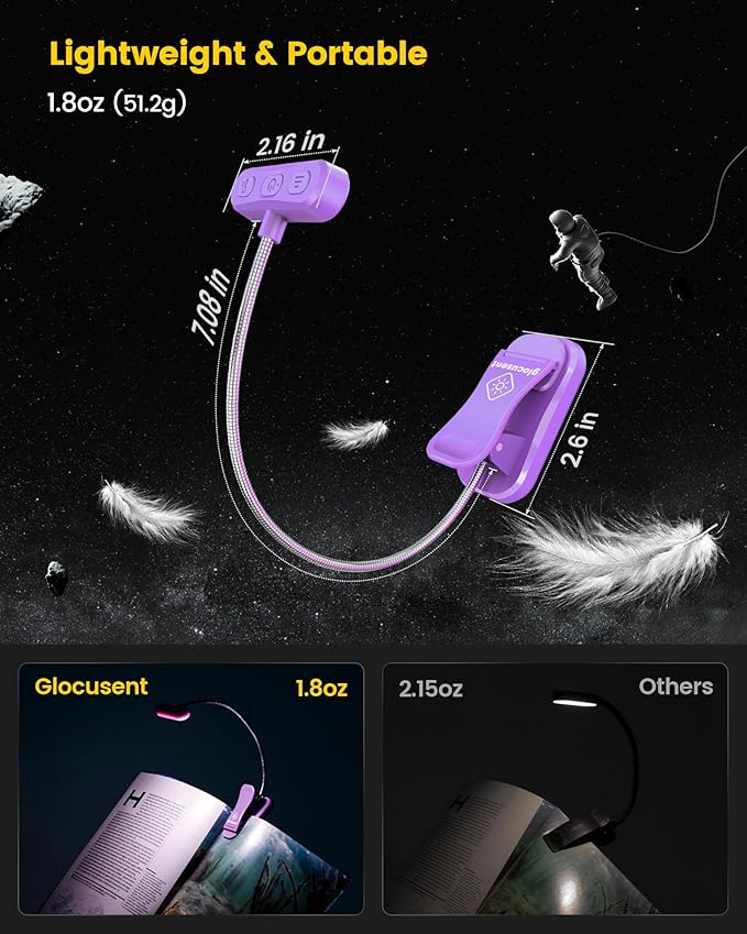 Glocusent Horizontal ET-Head Book Light for Reading in Bed, Eye Caring, CRI 95, 3 Colors & 5 Brightness, Rechargeable Long Lasting Reading Light, 1.8Oz Lightweight & Portable, Perfect for Book Lovers
