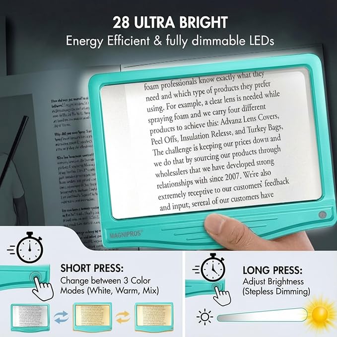 MAGNIPROS 5X Rechargeable LED Page Magnifier, Large Anti-Glare Lens, Ultra Bright 3 Color Light Modes- Reduces Eye Strain for Small Print, Low Vision & Seniors
