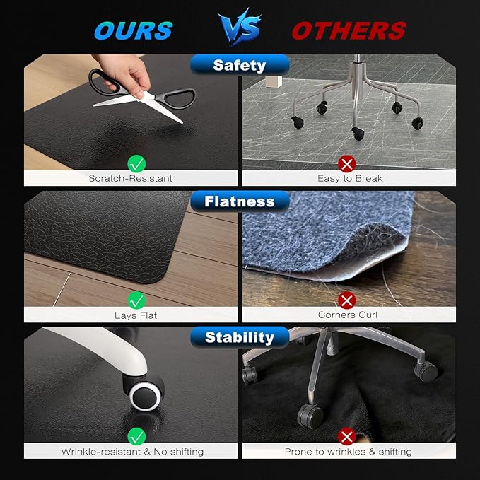 Chair Mat for Hardwood Floor, 36" x 36" Easy Glide Desk Chair Mat for Rolling Chair, Anti-Slip Floor Protector Computer Desk Mat, Vinyl Floor Mat for Gaming Room Home Office, Black
