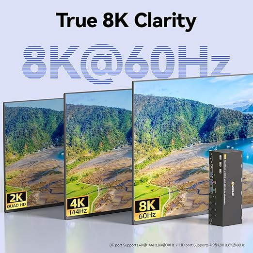 KVM Switch 4 Monitors 4 Computers HDMI + DisplayPort, KCEVE DP KVM Switcher, 8K@30Hz/4k@144Hz for 4 PC Share 4 Display and 4 USB 3.0 Devices