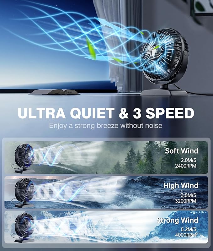 JZCreater USB Desk Fan, USB Fan Mini, 360 Rotation Desktop Fan with 3 Speed, Table Personal Cooling Fan, Quiet Mini Desk Fan, USB Powered, Small Fan for Home Office Bedroom Car Travel,Black+Black