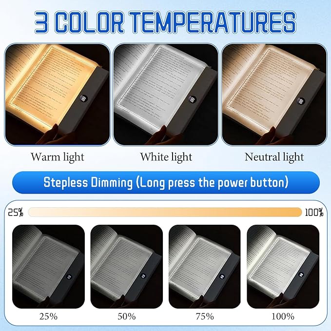LED Reading Light, Rechargeable Clear Flat Book Light with 3 Colors & Timer, Dimmable Book Lights for Reading at Night, Doodleable Panel Plate Lamp Full Page Lights, for Book Lovers (White)