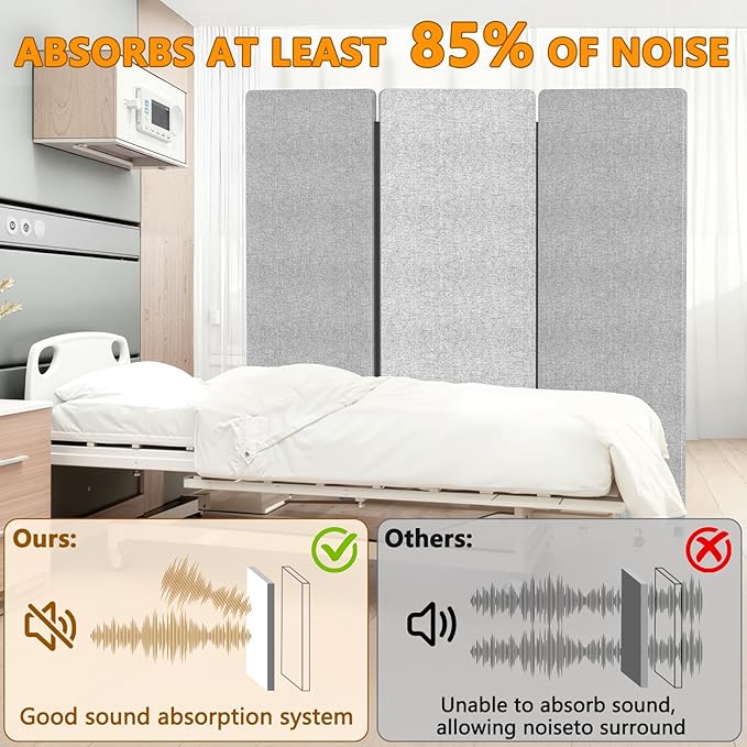 Soundproof Room Divider with Wheels, 66in Acoustic Room Divider Panel, 3 Panel Office Partition Wall for Noise Cancelling, Portable Temporary Wall Cubicle Divider (Light Grey)