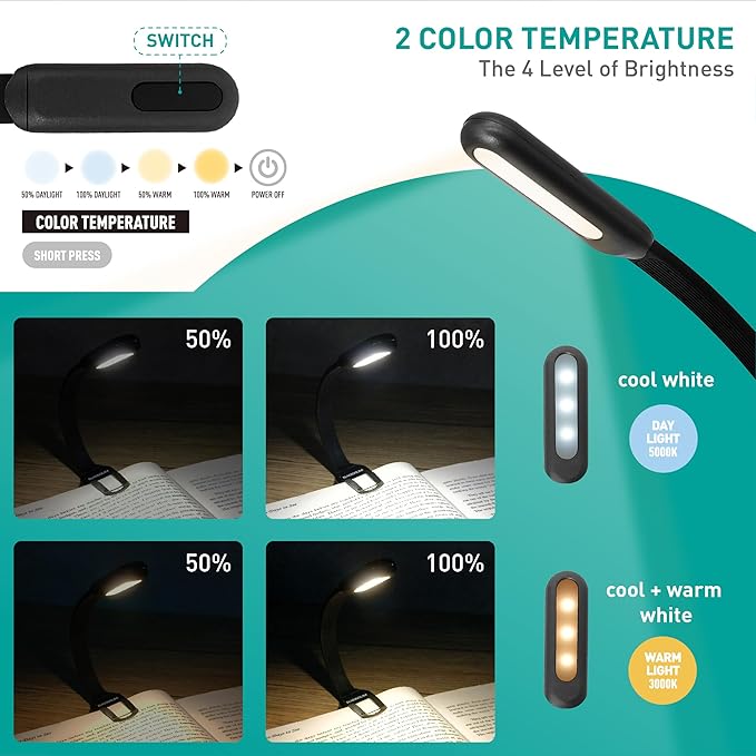 Slim Rechargeable Book Reading Light, Eye Caring LED with 4 Color Temperatures, Portable Clip on Book Light for Reading in Bed & Travelling. Prefect Elegant White Gift for Book Lover.(Grey)