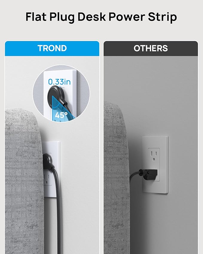 TROND 20W USB C Desk Clamp Power Strip - 1700J Surge Protector with 6 Outlets, Desktop Edge Mount Extension Cord, Fit 1.97" Tabletop, 6FT Flat Plug for Teacher Must Haves, Office, ETL List, Black