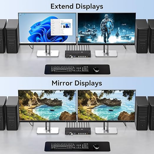 KVM Switch 4 Computers 2 Monitors HDMI 4K120Hz EDID Emulation 4 Port KVM Switch for 4 PCs to Share Dual Monitors and 4 USB 3.0 Peripherals Support for Copy/Extend Modes with Controller