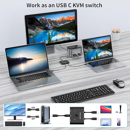 USB C Switch,Bi-Directional USB C Switcher 2 Computers,MLEEDA USB Type C KVM Switch 8K@60Hz 4K@120Hz Video/10Gbps Data Transfer/100W Charging,Compatible with Thunderbolt Device,USB-C Cables Included