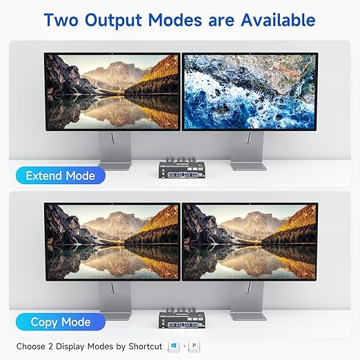 KVM Switch 2 Monitors 2 Computers 4K@144Hz 8K@60Hz, HDMI Displayport Dual Monitor KVM Switch for 2 PC Share 2 Monitors Keyboard Mouse Printer, Wired Remote,Power Adapter and USB Cable Included