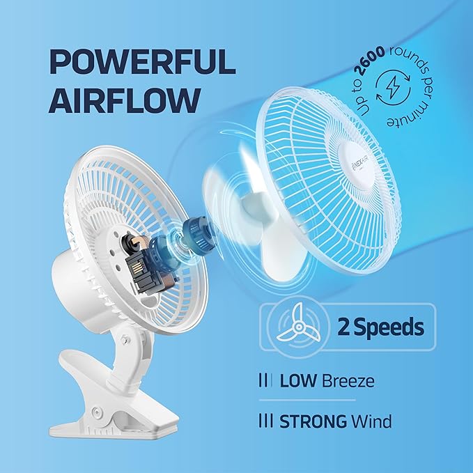 NEXAIR 6-Inch Clip on Fan, 360 Degree Rotation, Two Speed Portable Clip Fan With Strong Clamp Grip, Quiet Operating Desk Fan Plug-in AC Made Of Durable Material, Great For Bedroom, Office, Living Room