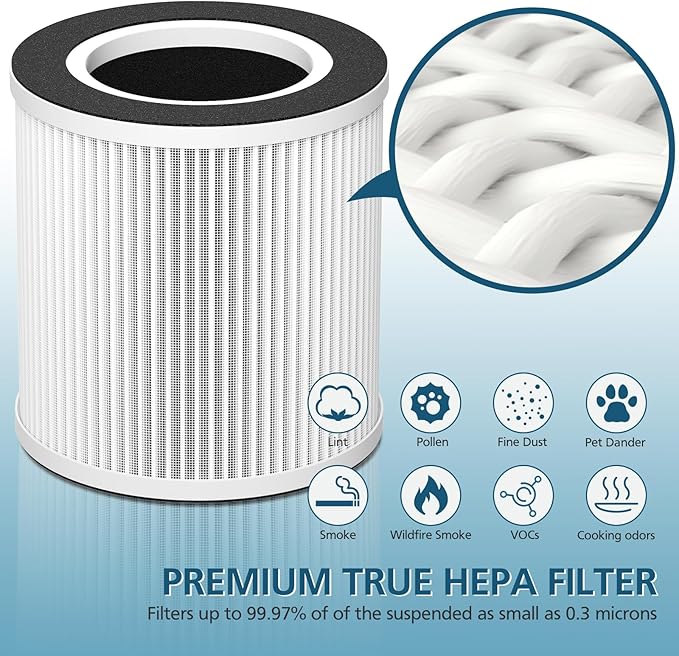 B-D02L/M05 Replacement Filter, Compatible with MOOKA B-D02L & M05, for VEWIOR B-D02U, for KOIOS B-D02L, for Tailulu D10 Air Purifier, 2 Pack Basic Filter, White