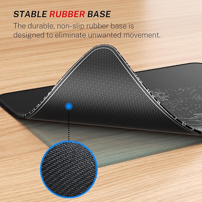 MROCO Mouse Pad [30% Larger] with Anti-Fray Stitched Edges, Premium-Textured Waterproof Surface, Non-Slip Rubber Base, Computer & Gaming Mouse Mat for Laptop, Office & Home, 8.5 x 11 in, Kanagawa Wave