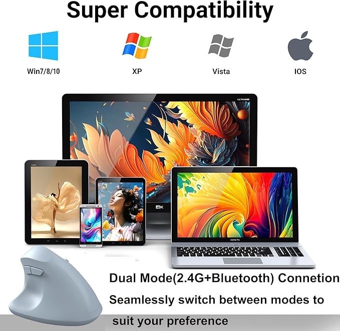 Wireless Mouse Ergonomic Bluetooth & USB Dual Mode Blue Vertical Silent Portable Multi Device Ergo Carpal Tunnel Mice for Mac/PC/Laptop/Computer/Tablet/iPad/Macbook Air/Pro Office Women Mother Gift
