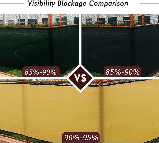UPGRADE Privacy Fence Screen 5'x7' Sand Outdoor 90% Visibility Blockage 170 GSM Mesh Shade Cover Panels for Backyard,Balcony,Home Decoration with Zip Ties,Customized Avaliable
