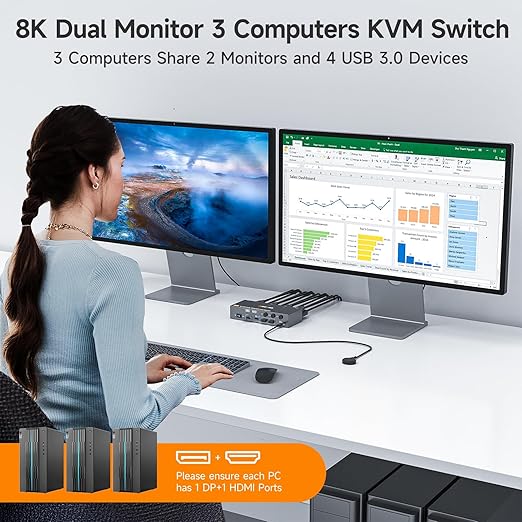 KVM Switch 2 Monitors 3 Computers 8K@60Hz/4K144Hz,DP+HDMI USB3.0 Dual Monitors KVM Switches with 4 USB 3.0 Port,Wired Remote,USB3.0 Cables Included(8K 3 PC 2 Monitor KVM)