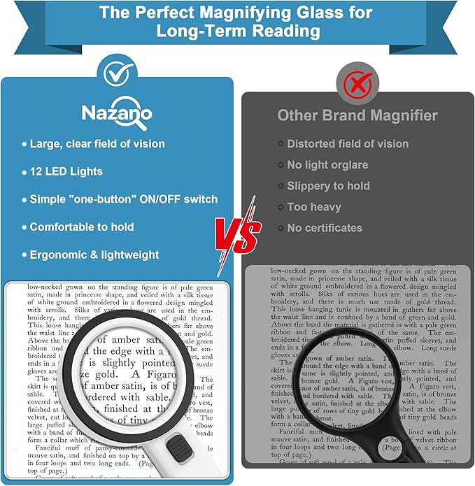 Nazano Magnifying Glass with Light, Ultra-Clear Lightweight Handheld Reading Magnifier with 12 LEDs, Distortion-Free Optical Lens for Seniors, Macular Degeneration, Close Work, Coins & Pill Bottles