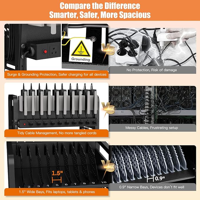 30-Unit Mobile Charging Cart-Open Charging Station Rack for 14-inch Chromebooks and Tablets-Tablet Organizer Station with Cable Management and Charger Organization(Black)