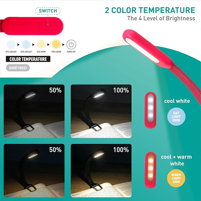 Rechargeable Book Light for Reading in Bed, 4 Color Temperatures Eye-Caring LED, Portable Clip On Reading Light with Magnetic Base, Hands-Free for Travel, Night Reading (red)