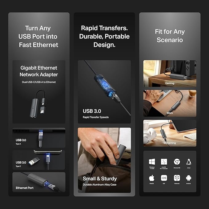 TP-Link 2-in-1 USB 3.0 & USB C to Ethernet Adapter, RJ45 Gigabit LAN, Plug & Play, Aluminum Case, Ethernet Adapter for Laptop, Thunderbolt 4/3 Compatible with Windows, Mac/iPad OS & More (UE310C)