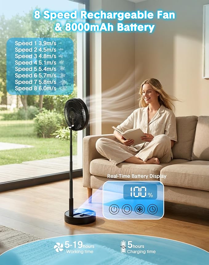 Portable Standing Oscillating Rechargeable Fan - 8" 8000mah Battery Operated USB Fans for Bedroom Quiet Remote Folding Pedestal Floor Ventilador Foldable Table Desk Room Office Camping Cruise Travel