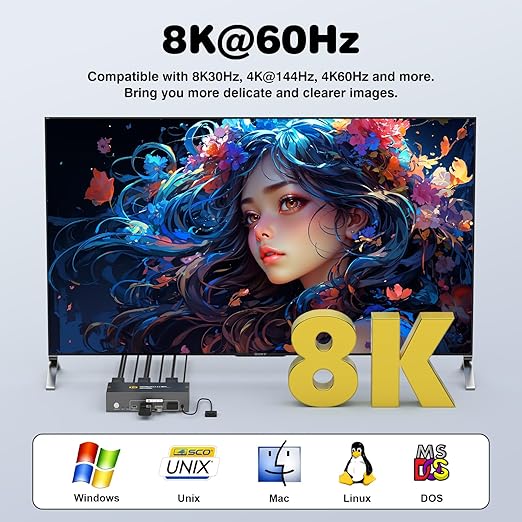 HDMI+Displayport KVM Switch 2 Monitors 2 Computers 8K@60HZ Dual Monitors KVM Switcher for 2 PC/Laptops Share Mouse Keyboard and 2 Screens,with USB3.0 Ports/Wired Controller EDID Adapative