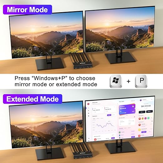 KCEVE KVM Switch 2 Monitors 2 Computers, HDMI KVM Switch Dual Monitor for 2 Computer Share 2 Monitor and 4 USB Devices, 4K@30Hz 1080P@120Hz, with Wired Remote, USB Cable(4K HDMI 2 in 2 Out KVM)