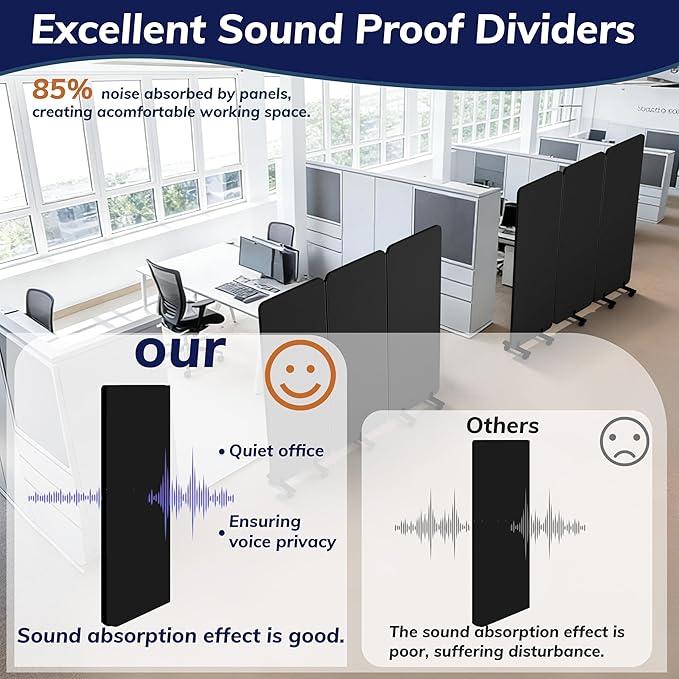 3 Panel Foldable Office Partitions, Mobile Cubicle Wall with Wheels, 71 x 66 Inch Noise Cancelling & Sound Proof Room Dividers Partition Wall, Aluminum Frame Dark Gray