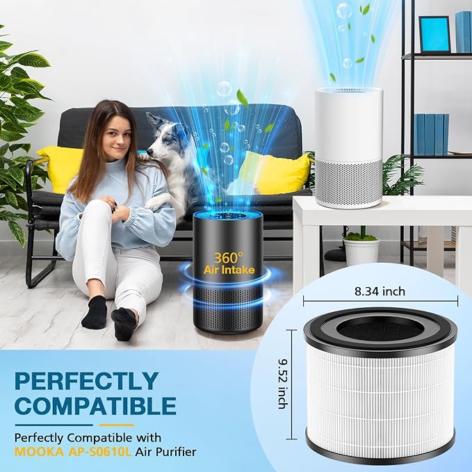4 Pack AP-S0610L Replacement Filters Compatible with MOOKA AP-S0610L Air Purifier, Efficient Air Filter, 3-Stage Filtration System
