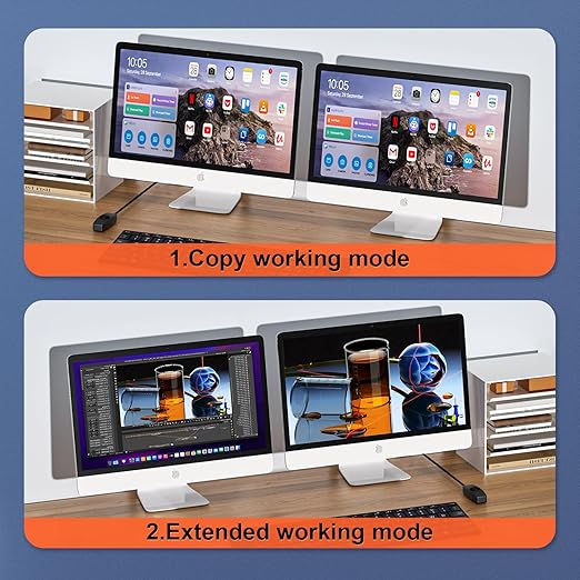 SGEYR HDMI KVM Switch Dual Monitors, 4K@60Hz KVM Switch 2 Monitors 2 Computers with 4 USB 3.0 Ports Share 2 Monitors and USB Devices, Support Wired Remote and Button Switch, Sharing Keyboard& Mouse