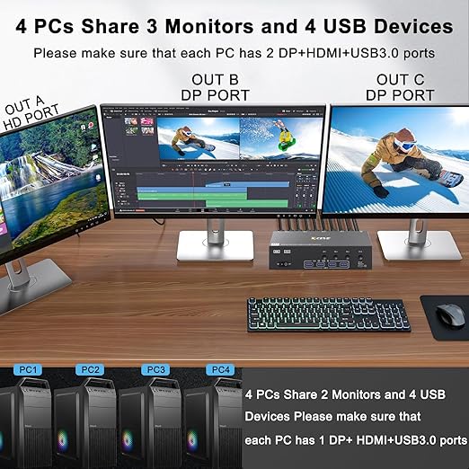 KVM Switch 3 Monitors 4 Computers HDMI + DisplayPort, KCEVE USB 3.0 DP KVM Switcher, 8K@30Hz/4k@144Hz DP KVM for 4 PC Share 3 Display and 4 USB 3.0 Devices