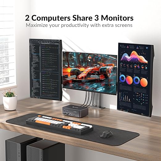 AV Access 8K DisplayPort KVM Switch 2 PC 3 Monitors, with 6 DP Cables, Triple Monitor 8K@60Hz 4K@165Hz 1080P@240Hz, USB 3.0 Hub, LAN, Audio, SD Card All-Aluminum, 12-in-1 Dock for Home Gaming