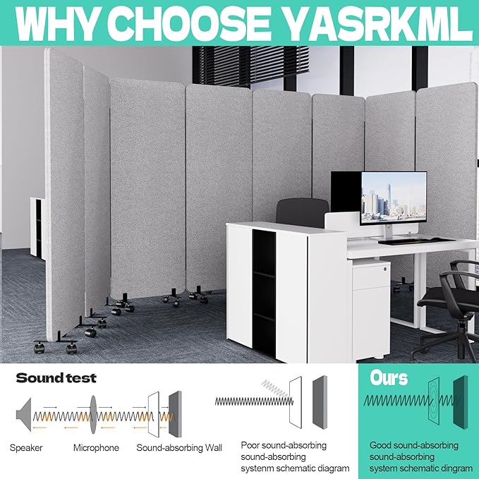 Soundproof Room Divider W/Wheels, 66in Office Dividers for Sound Proofing & Reducing, Sound Proof Dividers for Office Partitions Portable Acoustic Wall Divider (Cool Grey, 4 Panel-95''Wide)