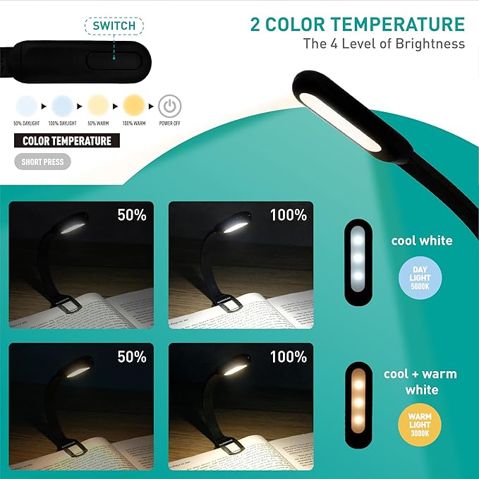 Rechargeable Book Light for Reading in Bed, 4 Color Temperatures Eye-Caring LED, Portable Clip On Reading Light with Magnetic Base, Hands-Free for Travel, Night Reading (Black)