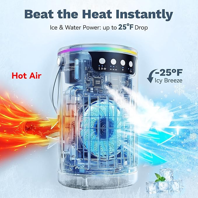 Portable Air Conditioners, AC Fan Mini Evaporative Air Cooler 1200ML with Ice Cooling Mist Personal Air Conditioner Quiet for Bedroom, Home Office Desk and Car Camping