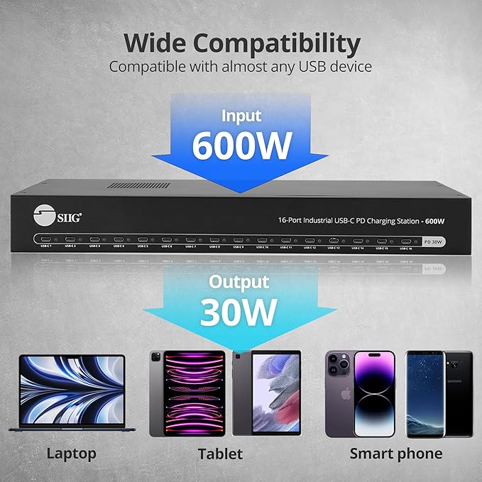 SIIG USB-C 16 Port 600W PD Industrial Powered Multiport Charging Station - 30W per Port - UL Certified - Rack Mount Compatible, for iPad/Tablet/Audio Guide and More (ID-US0A11-S1)
