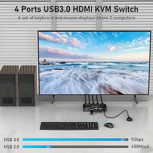 8K KVM Switch 1 Monitor 2 Computers 8K@60Hz 4K@120Hz, HDMI KVM Switch with 3 USB 3.0 Ports for 2 Computers Share 1 Monitor Keyboard Mouse Printer, with 2 USB Cables and Controller