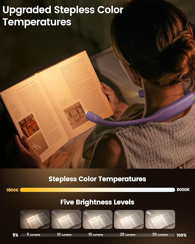 Glocusent Lightweight Neck Light,1200mAh Rechargeable Book Light for Reading in Bed, Eye-Caring with 5 Colors & 5 Brightness Adjustable, Neck Reading Light for Book Lovers