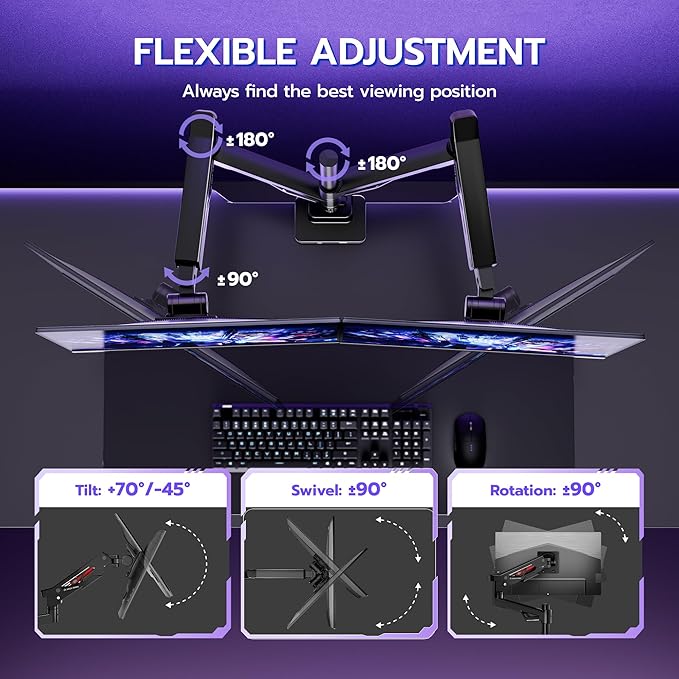 ARES WING Premium Monitor Arm, Ultrawide Monitor Stand up to 57'' and 60 Lbs per Screen, Heavy Duty Gas Sprinq Dual Monitor Mount Adjustable Arms with USB, Various VESA Mount with Clamp/Grommet Base
