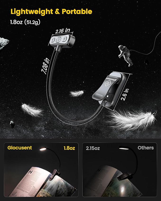 Glocusent Horizontal ET-Head Book Light for Reading in Bed, Eye Caring, CRI 95, 3 Colors & 5 Brightness, Rechargeable Long Lasting Reading Light, 1.8Oz Lightweight & Portable, Perfect for Book Lovers